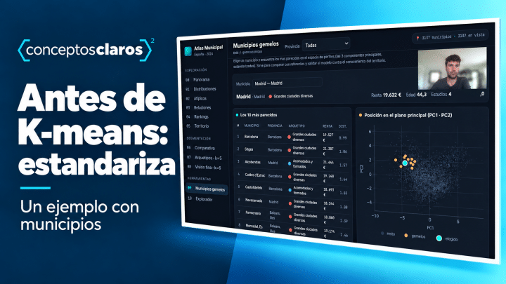 Antes de K-means: estandariza. Ejemplo de clustering con municipios, con un gráfico de grupos y la identidad de Conceptos Claros.